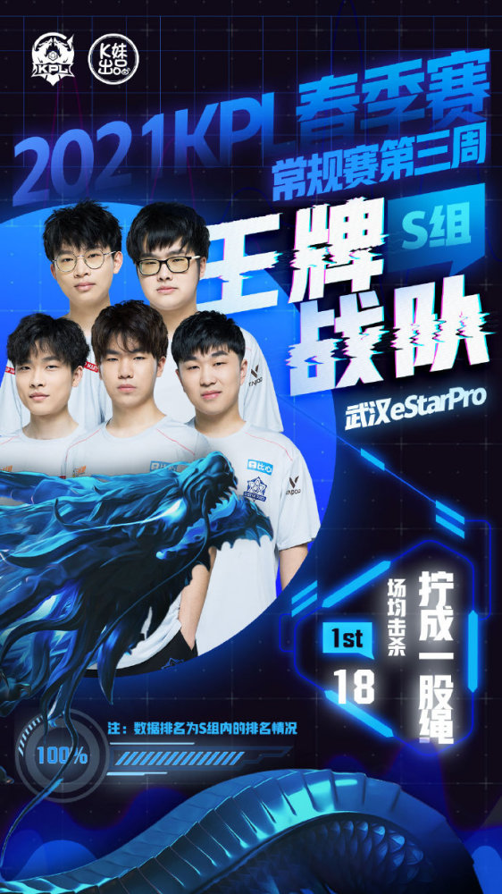 导致这种市 导致这种市