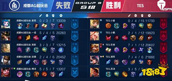 门前混战就 门前混战就