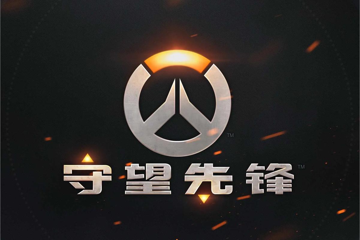 限资源提升